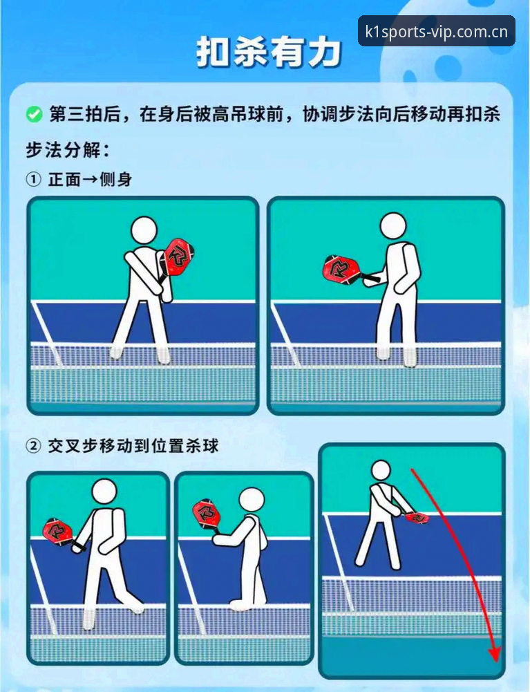 K1体育优惠活动实用指南：新手玩家必看的五个关键技巧